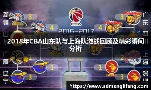 2018年CBA山东队与上海队激战回顾及精彩瞬间分析