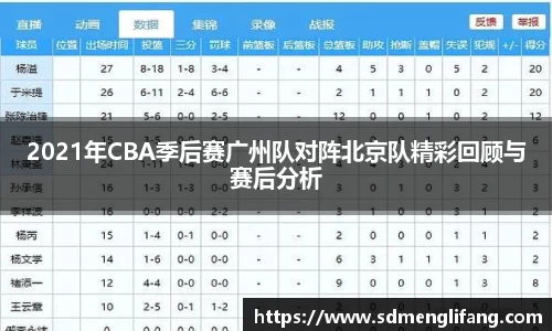 2021年CBA季后赛广州队对阵北京队精彩回顾与赛后分析